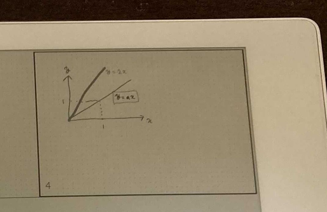 クアデルノA5 (Gen.2) 大砲候補 - www.woodpreneurlife.com