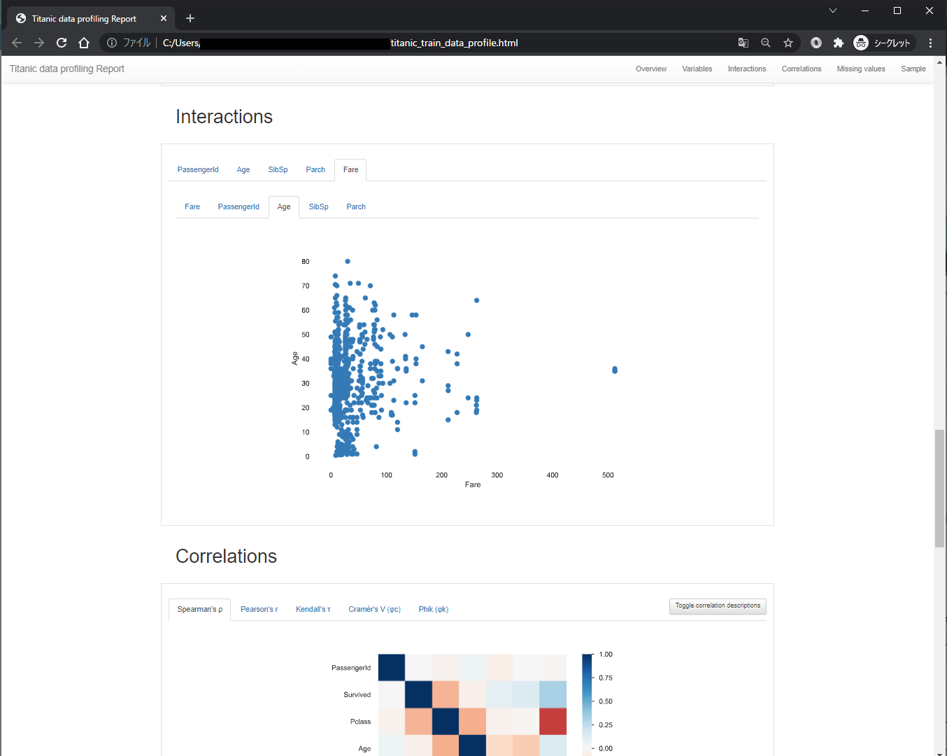 YData profilingを使って探索的データ分析を効率化する方法 - データテックログ